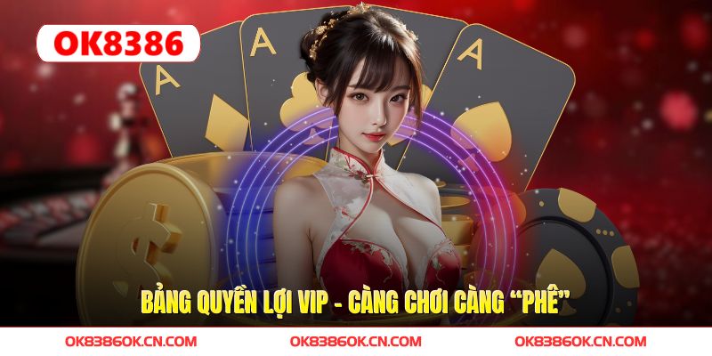 Bảng quyền lợi VIP – càng chơi càng “phê”